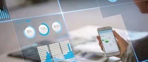 零售商家小程序開(kāi)發(fā) 門(mén)店拓客小程序 易得網(wǎng)絡(luò)小程序商城